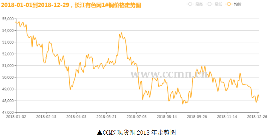 开运官网