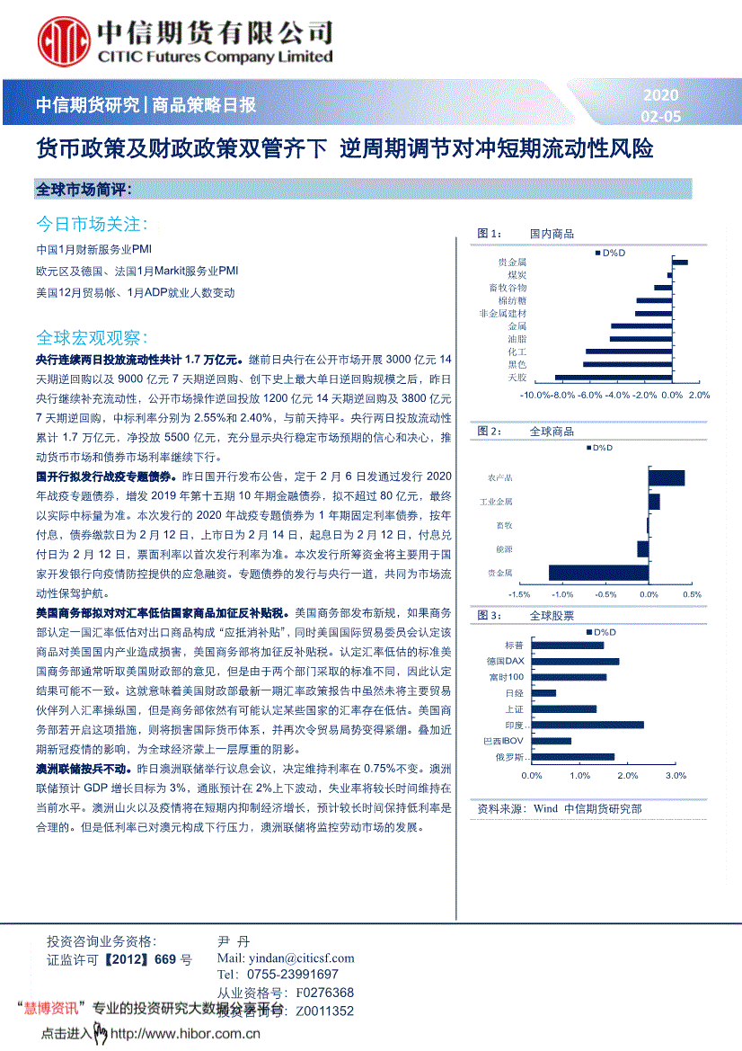开运真人