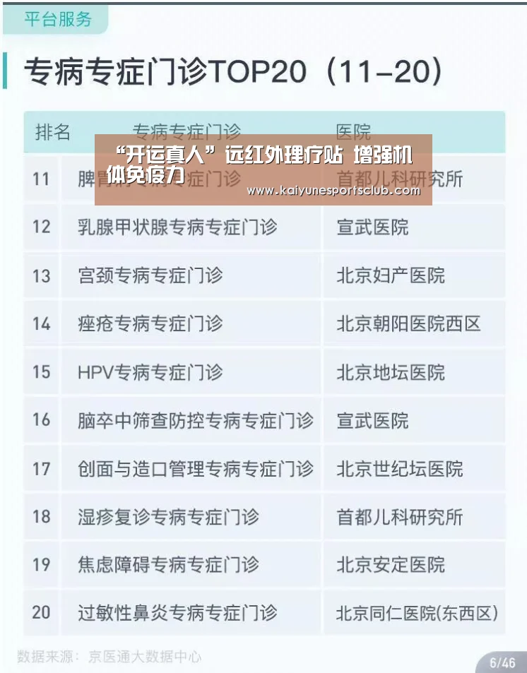 “开运真人”远红外理疗贴 增强机体免疫力(图1) 开运登录