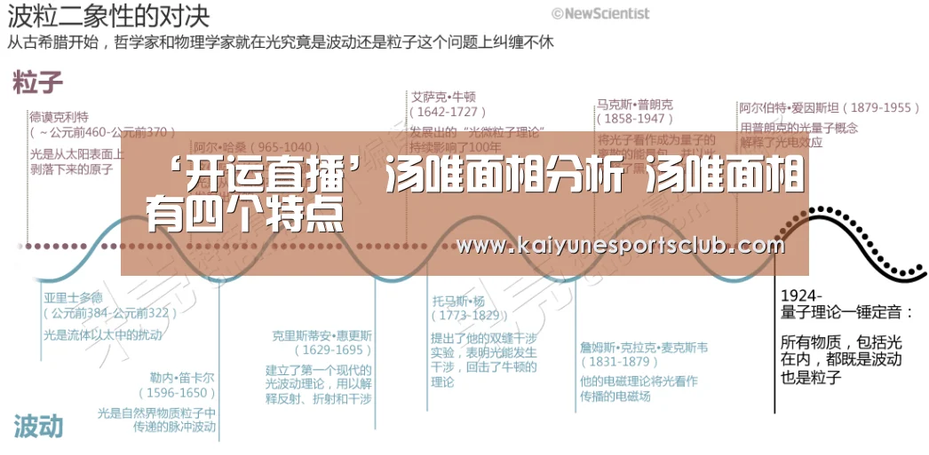开运登录